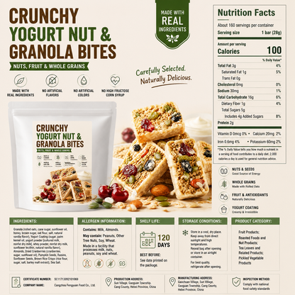 Yogurt Coated Granola Snack Bites-Zuckerberg